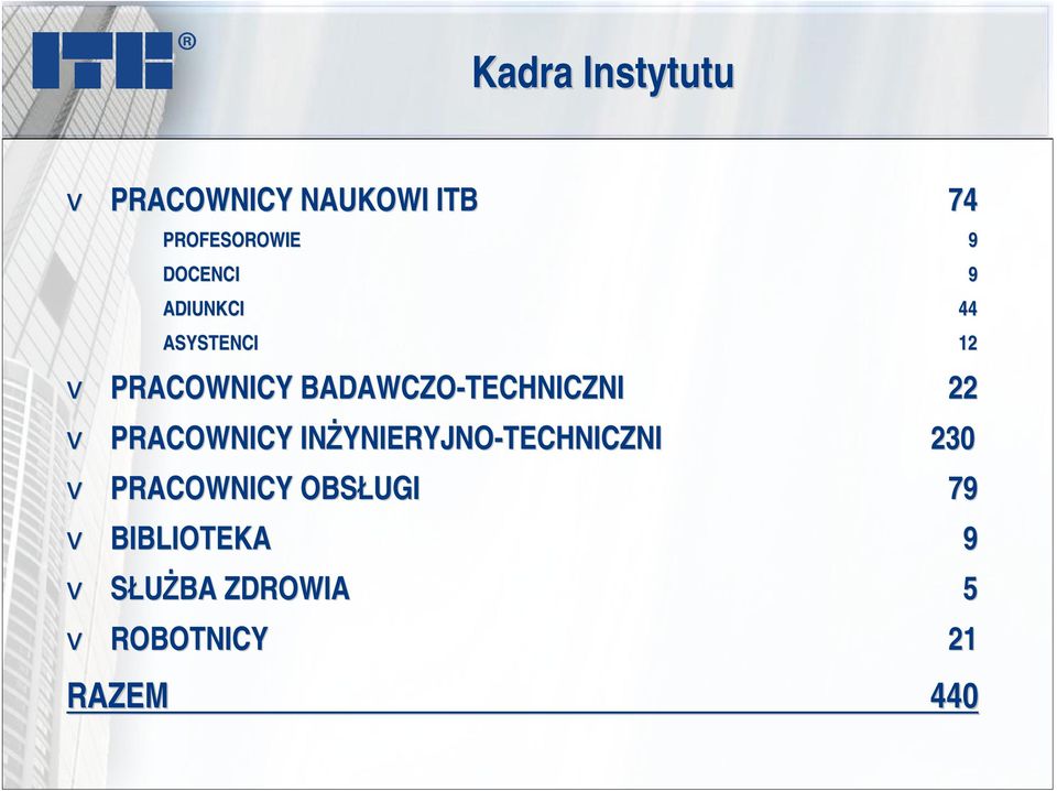 BADAWCZO-TECHNICZNI 22 PRACOWNICY INŻYNIERYJNO