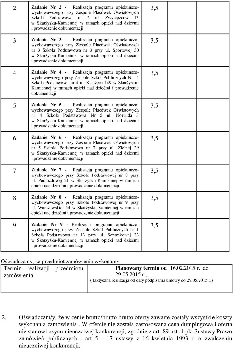 Książęca 149 w Skarżysku- Kamiennej w ramach opieki nad dziećmi i prowadzenie dokumentacji 5 Zadanie Nr 5 - Realizacja programu opiekuńczowychowawczego nr 4 Szkoła Podstawowa Nr 5 ul.