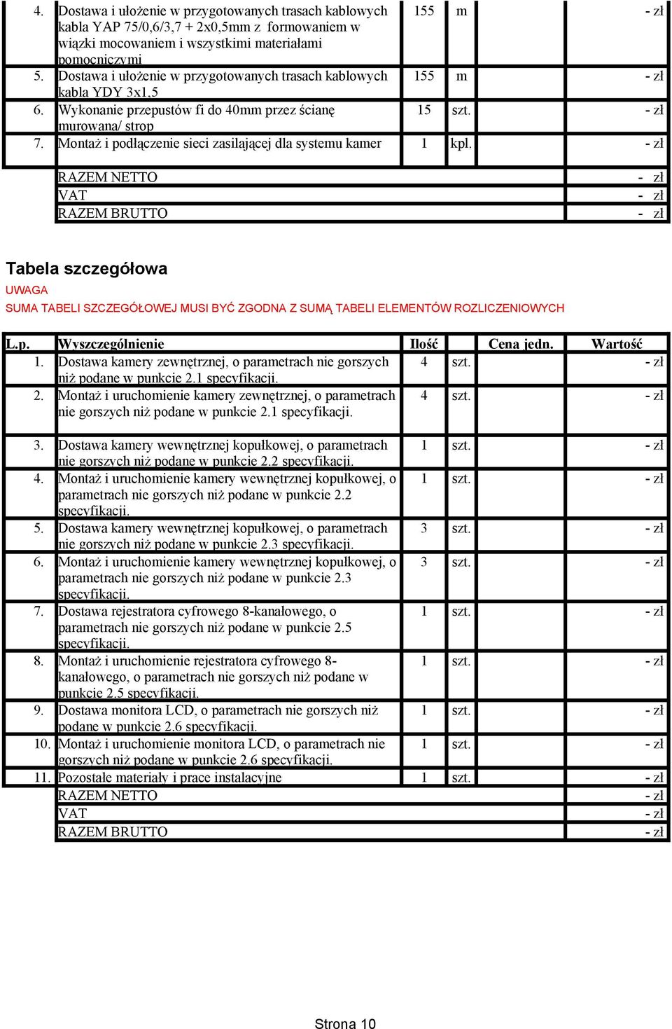 Montaż i podłączenie sieci zasilającej dla systemu kamer 1 kpl. Tabela szczegółowa UWAGA SUMA TABELI SZCZEGÓŁOWEJ MUSI BYĆ ZGODNA Z SUMĄ TABELI ELEMENTÓW ROZLICZENIOWYCH 1.