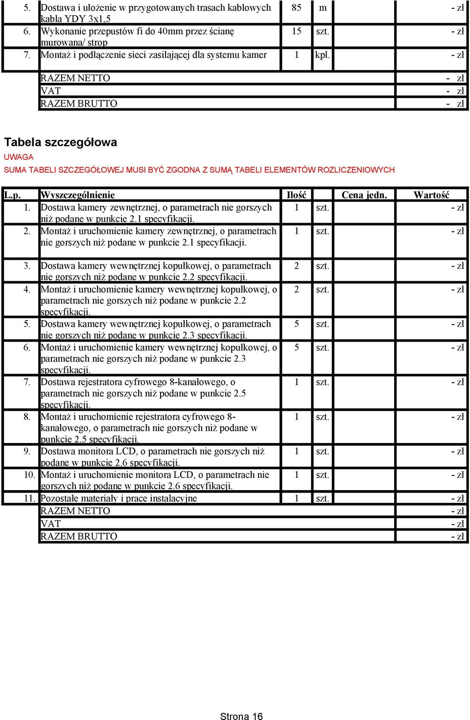 Dostawa kamery zewnętrznej, o parametrach nie gorszych niż podane w punkcie 2.1 2. Montaż i uruchomienie kamery zewnętrznej, o parametrach nie gorszych niż podane w punkcie 2.1 3.