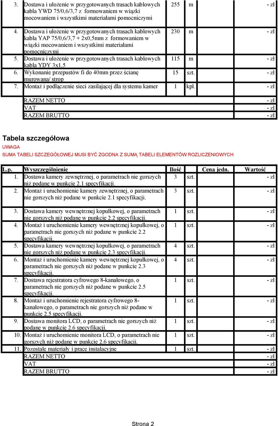 Dostawa i ułożenie w przygotowanych trasach kablowych 115 m kabla YDY 3x1,5 6. Wykonanie przepustów fi do 40mm przez ścianę 15 szt. murowana/ strop 7.