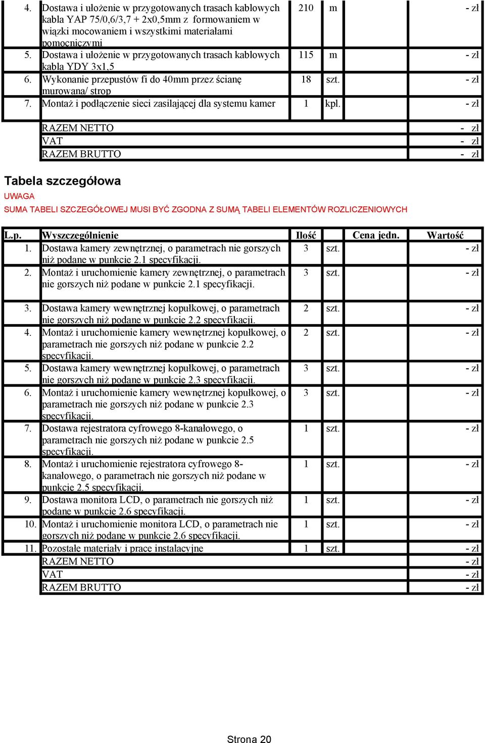 Montaż i podłączenie sieci zasilającej dla systemu kamer 1 kpl. Tabela szczegółowa UWAGA SUMA TABELI SZCZEGÓŁOWEJ MUSI BYĆ ZGODNA Z SUMĄ TABELI ELEMENTÓW ROZLICZENIOWYCH 1.
