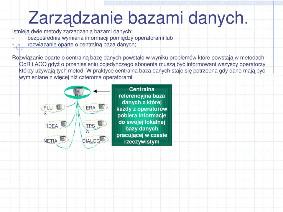 centraln baz danych powstało w wyniku problemów które powstaj w metodach QoR i ACQ gdy o przeniesieniu pojedynczego abonenta musz by informowani wszyscy operatorzy