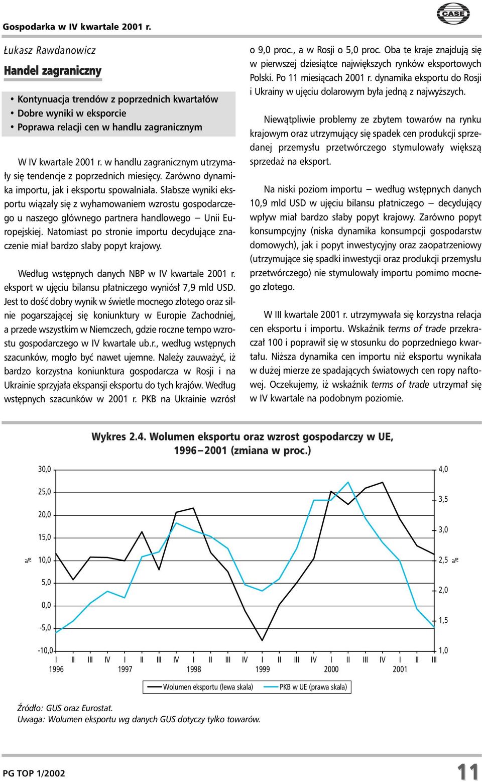 S³absze wyniki eksportu wi¹za³y siê z wyhamowaniem wzrostu gospodarczego u naszego g³ównego partnera handlowego Unii Europejskiej.