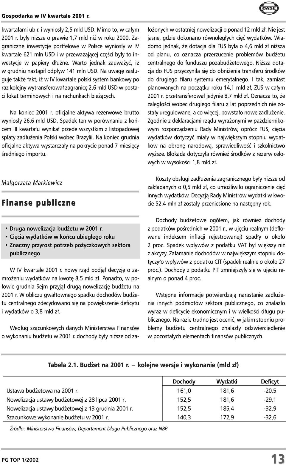 Warto jednak zauwa yæ, i w grudniu nast¹pi³ odp³yw 141 mln USD.