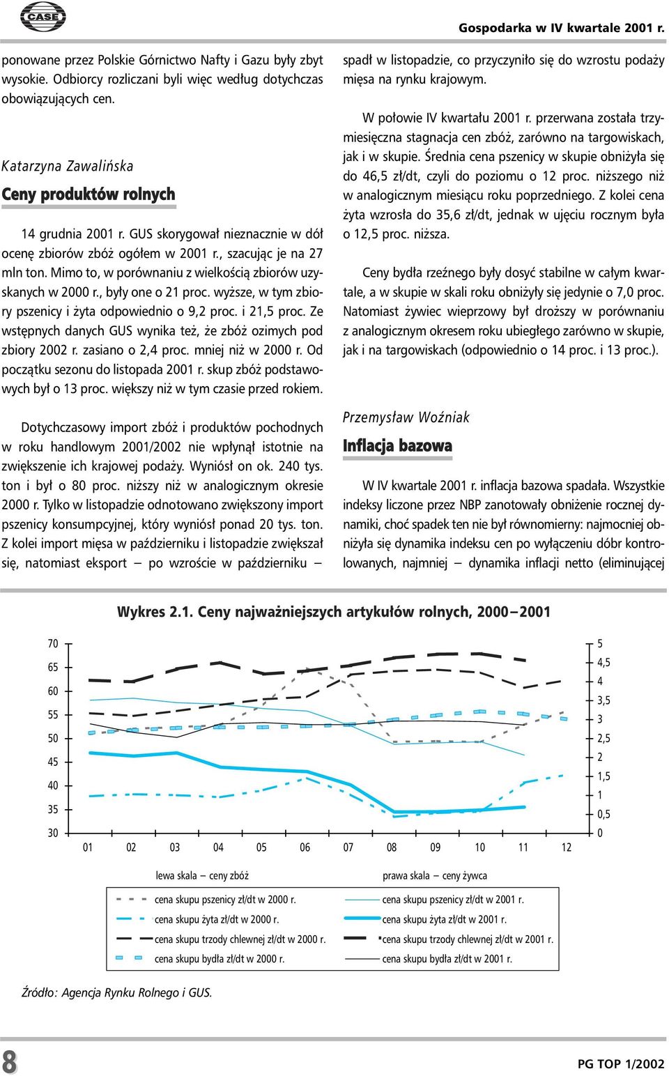 Mimo to, w porównaniu z wielkoœci¹ zbiorów uzyskanych w 2000 r., by³y one o 21 proc. wy sze, w tym zbiory pszenicy i yta odpowiednio o 9,2 proc. i 21,5 proc.