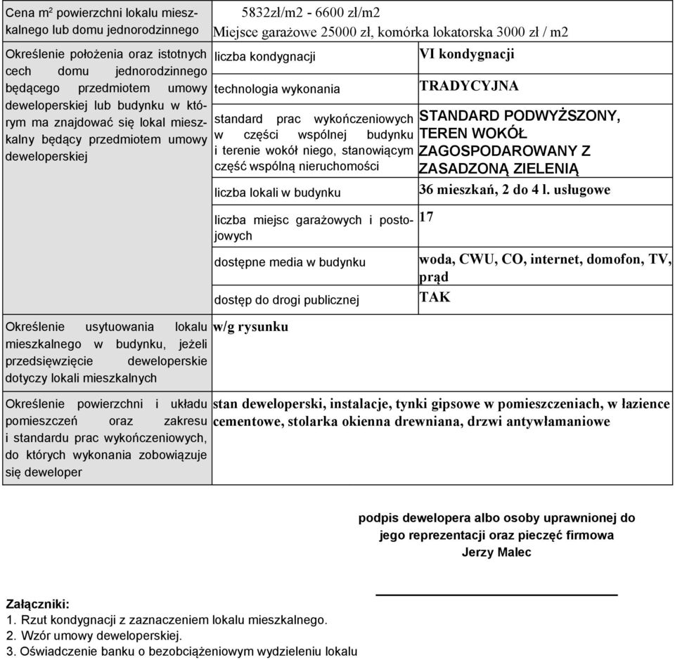 standard prac wykończeniowych w części wspólnej budynku i terenie wokół niego, stanowiącym część wspólną nieruchomości liczba lokali w budynku VI kondygnacji TRADYCYJNA STANDARD PODWYŻSZONY, TEREN