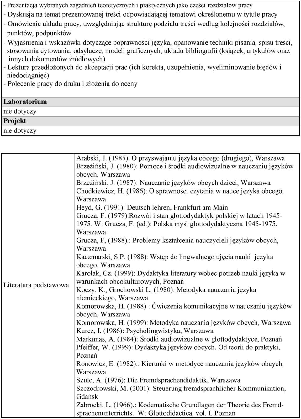 treści, stosowania cytowania, odsyłacze, modeli graficznych, układu bibliografii (książek, artykułów oraz innych dokumentów źródłowych) - Lektura przedłożonych do akceptacji prac (ich korekta,