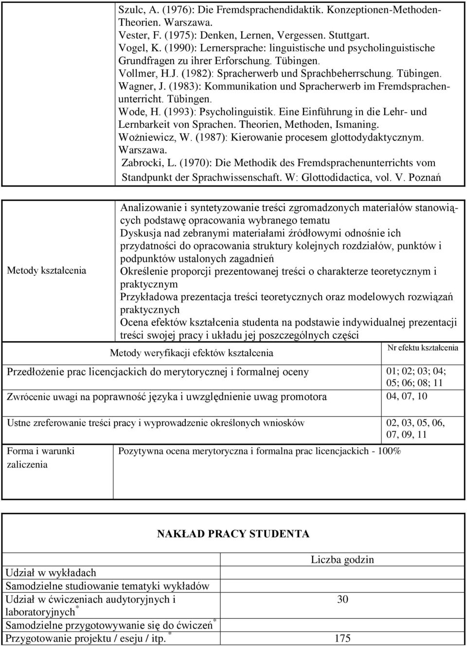 (1983): Kommunikation und Spracherwerb im Fremdsprachenunterricht. Tübingen. Wode, H. (1993): Psycholinguistik. Eine Einführung in die Lehr- und Lernbarkeit von Sprachen. Theorien, Methoden, Ismaning.
