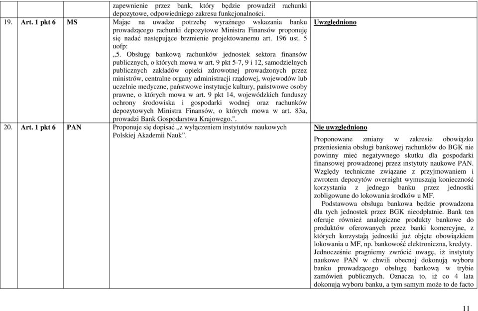 Obsługę bankową rachunków jednostek sektora finansów publicznych, o których mowa w art.