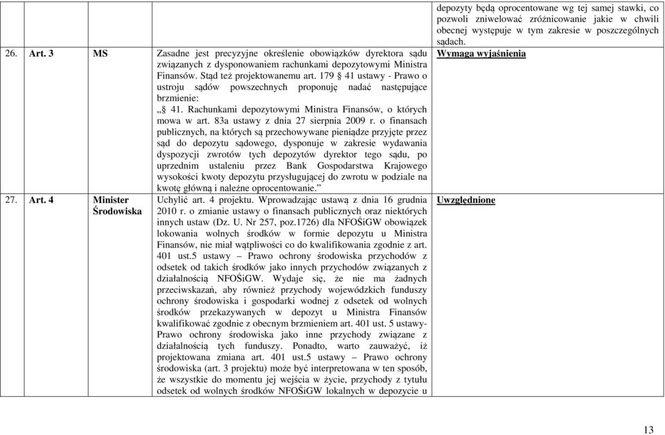 o finansach publicznych, na których są przechowywane pieniądze przyjęte przez sąd do depozytu sądowego, dysponuje w zakresie wydawania dyspozycji zwrotów tych depozytów dyrektor tego sądu, po