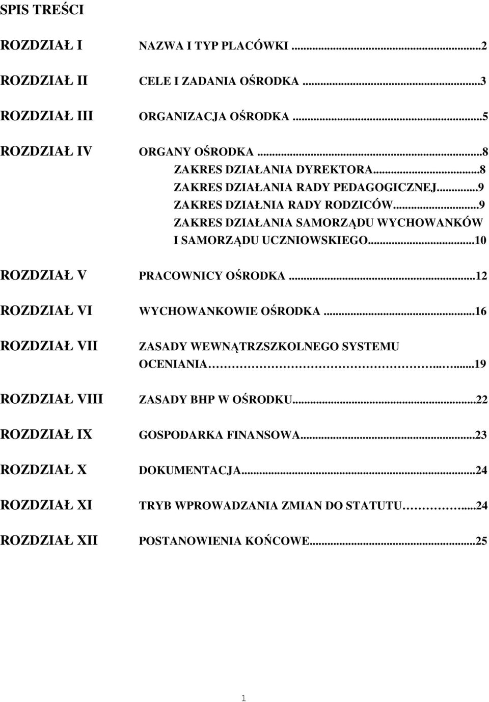 ..9 ZAKRES DZIAŁANIA SAMORZĄDU WYCHOWANKÓW I SAMORZĄDU UCZNIOWSKIEGO...10 ROZDZIAŁ V PRACOWNICY OŚRODKA...12 ROZDZIAŁ VI WYCHOWANKOWIE OŚRODKA.