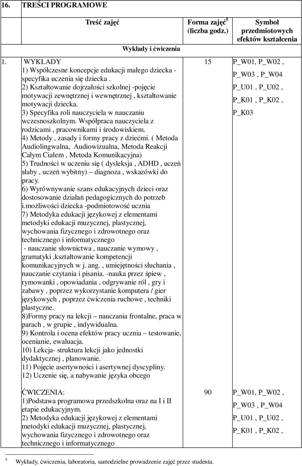 Współpraca nauczyciela z rodzicami, pracownikami i środowiskiem. 4) Metody, zasady i formy pracy z dziećmi.