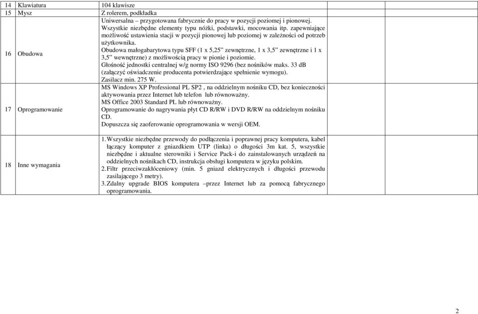 Obudowa małogabarytowa typu SFF (1 x 5,25 zewnętrzne, 1 x 3,5 zewnętrzne i 1 x 3,5 wewnętrzne) z moŝliwością pracy w pionie i poziomie.