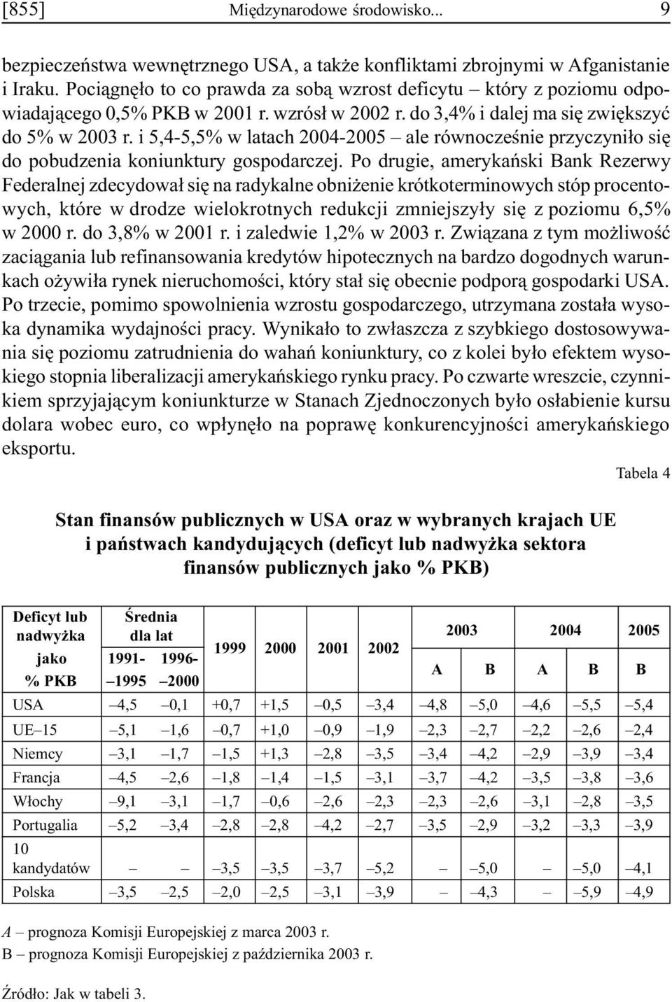 i 5,4-5,5% w latach 2004-2005 ale równoczeœnie przyczyni³o siê do pobudzenia koniunktury gospodarczej.