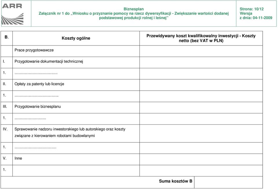 Przygotowanie dokumentacji technicznej 1.. II. Opłaty za patenty lub licencje 1... III.