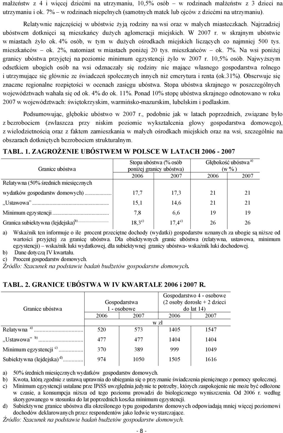 w skrajnym ubóstwie w miastach żyło ok. 4% osób, w tym w dużych ośrodkach miejskich liczących co najmniej 500 tys. mieszkańców ok. 2%, natomiast w miastach poniżej 20 tys. mieszkańców ok. 7%.