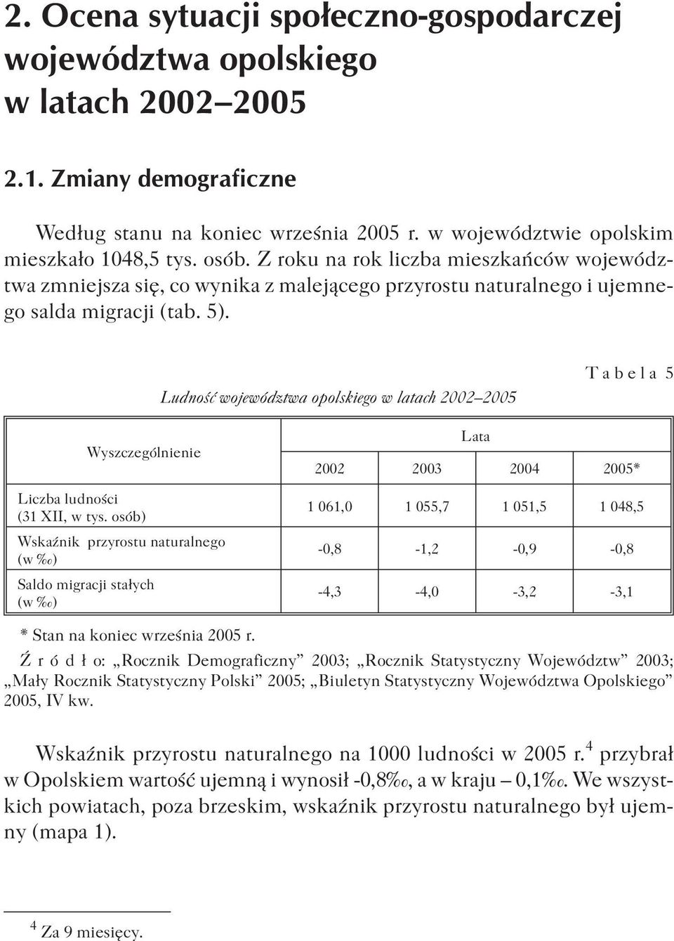 Ludnoœæ województwa opolskiego w latach 2002 2005 Tabela 5 Wyszczególnienie Liczba ludnoœci (31 XII, w tys.