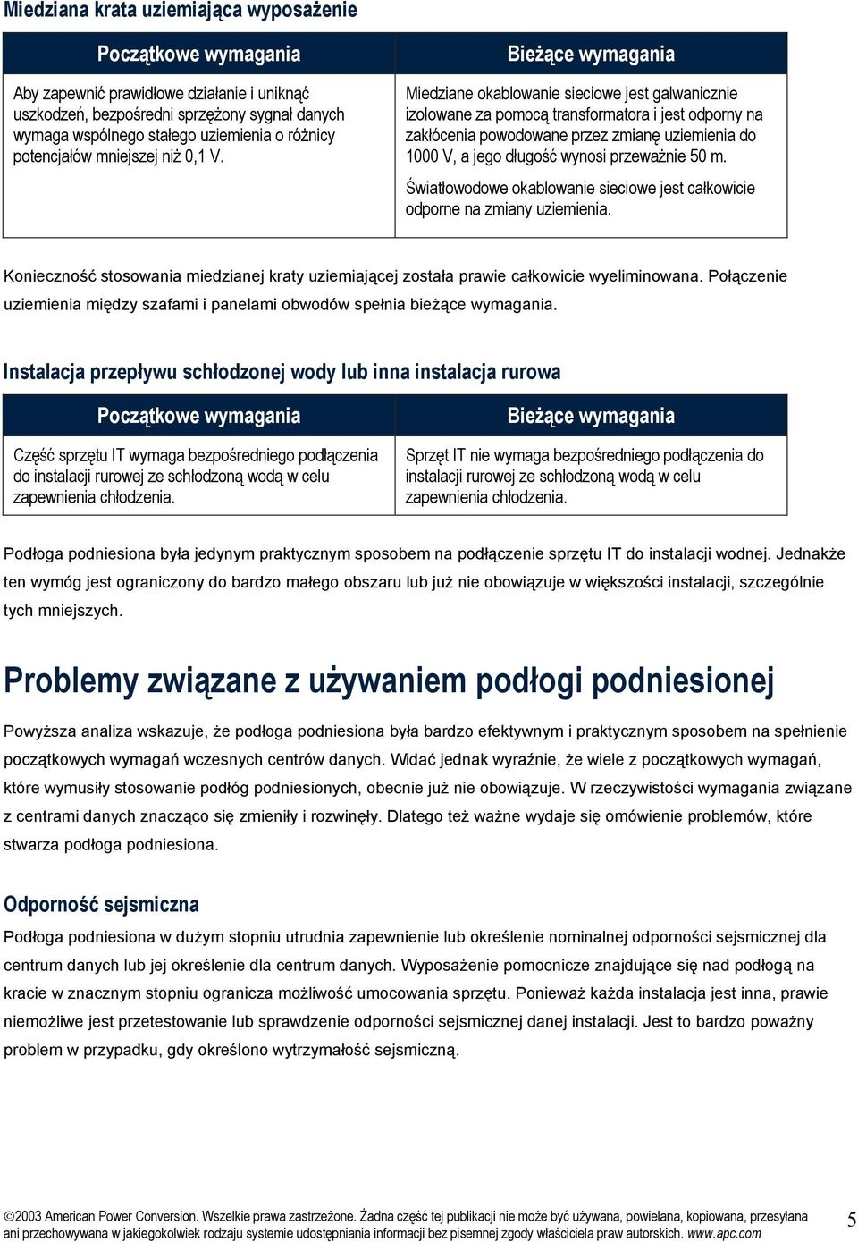 Bieżące wymagania Miedziane okablowanie sieciowe jest galwanicznie izolowane za pomocą transformatora i jest odporny na zakłócenia powodowane przez zmianę uziemienia do 1000 V, a jego długość wynosi