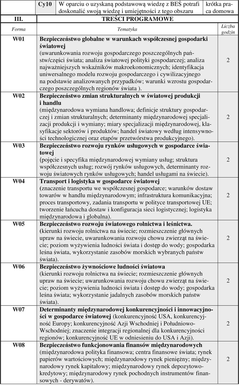 wskaźników makroekonomicznych; identyfikacja uniwersalnego modelu rozwoju gospodarczego i cywilizacyjnego na podstawie analizowanych przypadków; warunki wzrostu gospodarczego poszczególnych regionów