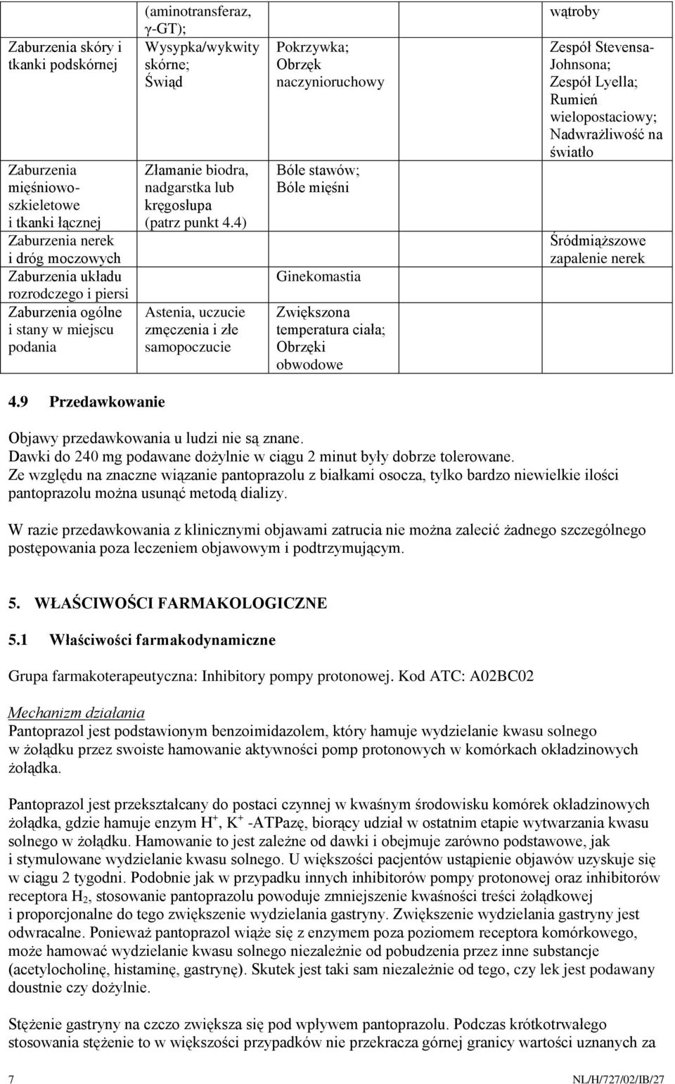 4) Astenia, uczucie zmęczenia i złe samopoczucie Pokrzywka; Obrzęk naczynioruchowy Bóle stawów; Bóle mięśni Ginekomastia Zwiększona temperatura ciała; Obrzęki obwodowe wątroby Zespół Stevensa-