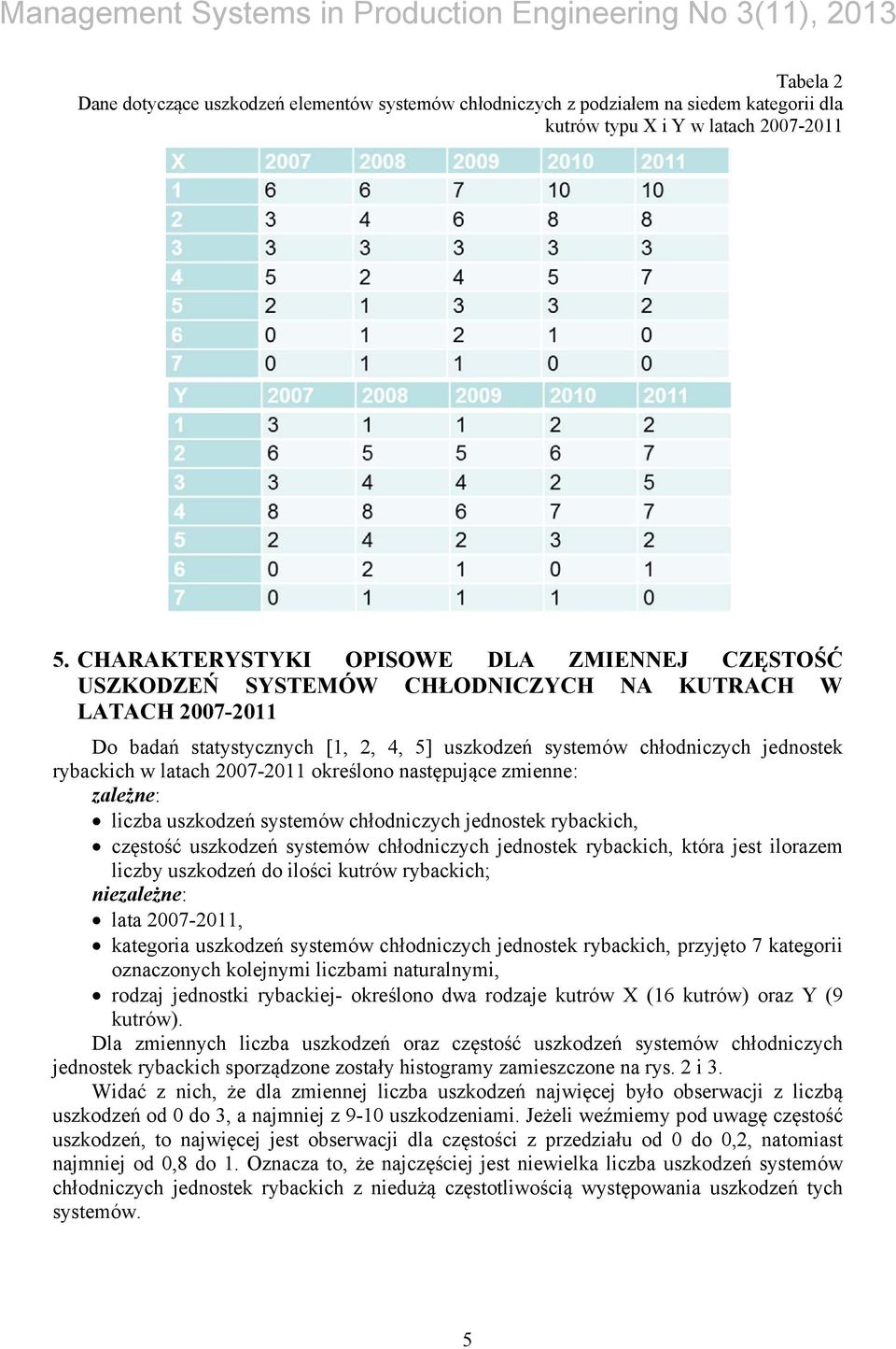 latach 2007-2011 określono następujące zmienne: zależne: liczba uszkodzeń systemów chłodniczych jednostek rybackich, częstość uszkodzeń systemów chłodniczych jednostek rybackich, która jest ilorazem