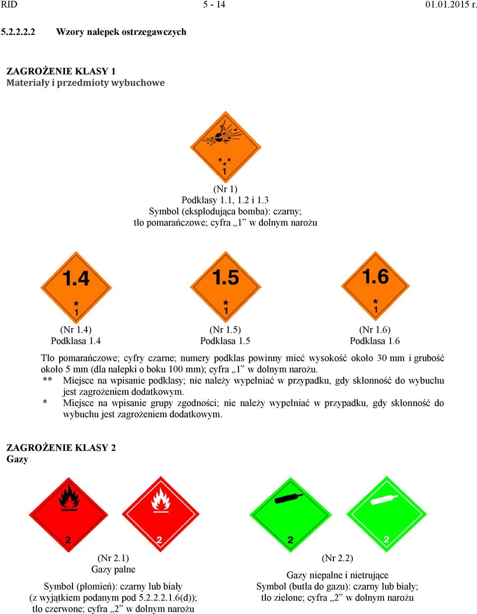 6 Tło pomarańczowe; cyfry czarne; numery podklas powinny mieć wysokość około 30 mm i grubość około 5 mm (dla nalepki o boku 100 mm); cyfra 1 w dolnym narożu.