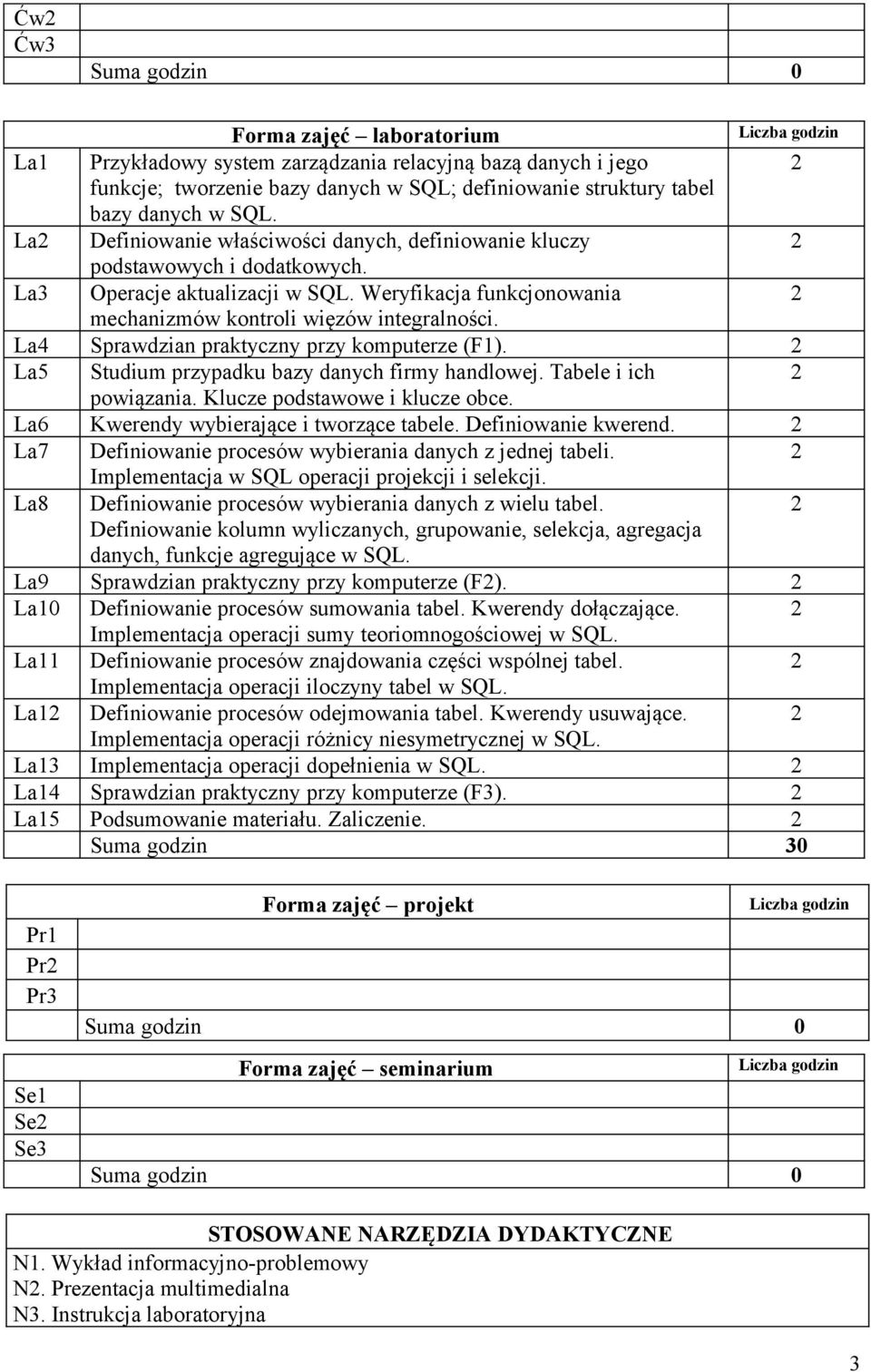 La5 Studium przypadku bazy danych firmy handlowej. Tabele i ich powiązania. Klucze podstawowe i klucze obce. La6 Kwerendy wybierające i tworzące tabele. Definiowanie kwerend.