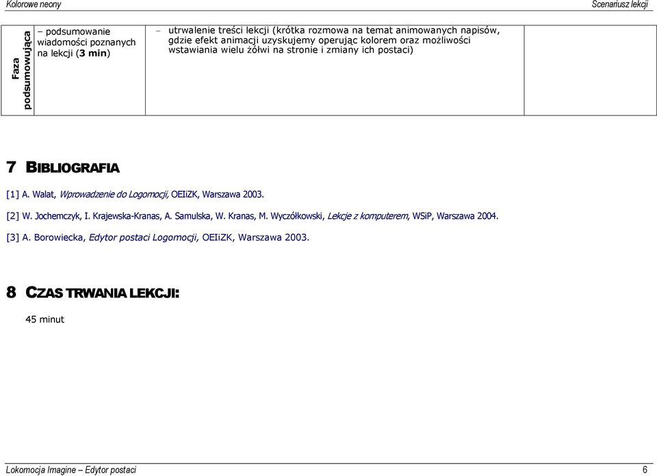 Walat, Wprowadzenie do Logomocji, OEIiZK, Warszawa 2003. [2] W. Jochemczyk, I. Krajewska-Kranas, A. Samulska, W. Kranas, M.