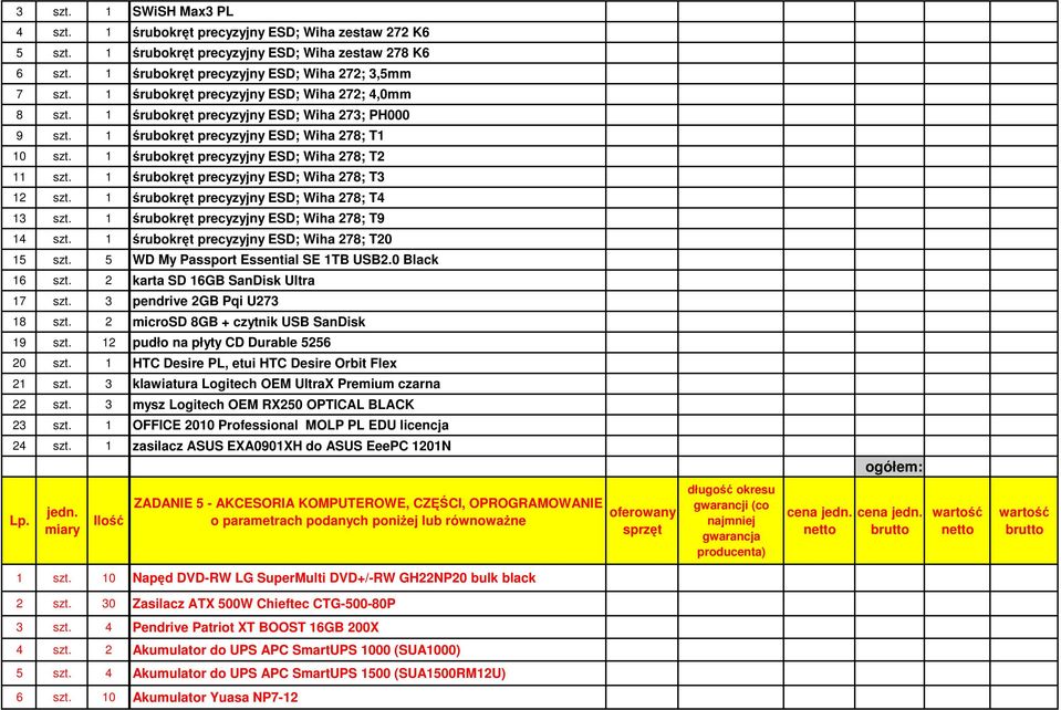 1 śrubokręt precyzyjny ESD; Wiha 278; T3 12 szt. 1 śrubokręt precyzyjny ESD; Wiha 278; T4 13 szt. 1 śrubokręt precyzyjny ESD; Wiha 278; T9 14 szt. 1 śrubokręt precyzyjny ESD; Wiha 278; T20 15 szt.