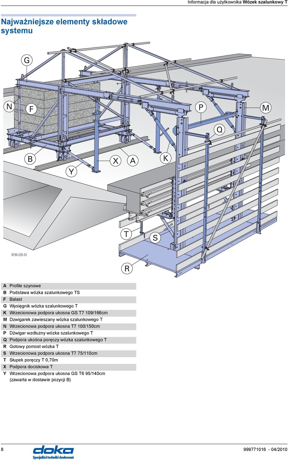 ukosna T7 100/150cm P Dźwigar wzdłużny wózka szalunkowego T Q Podpora ukośna poręczy wózka szalunkowego T R Gotowy pomost wózka T S