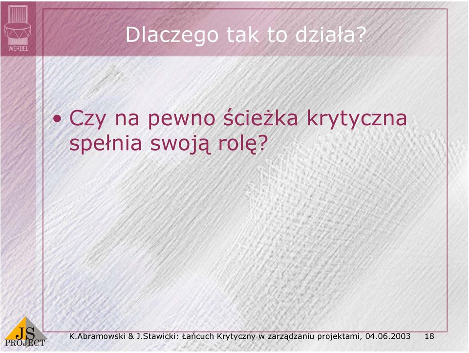 swoją rolę? K.Abramowski & J.