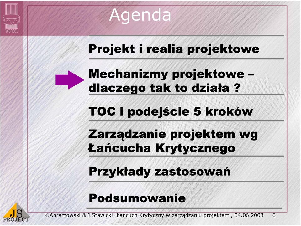 TOC i podejście 5 kroków Zarządzanie projektem wg Łańcucha