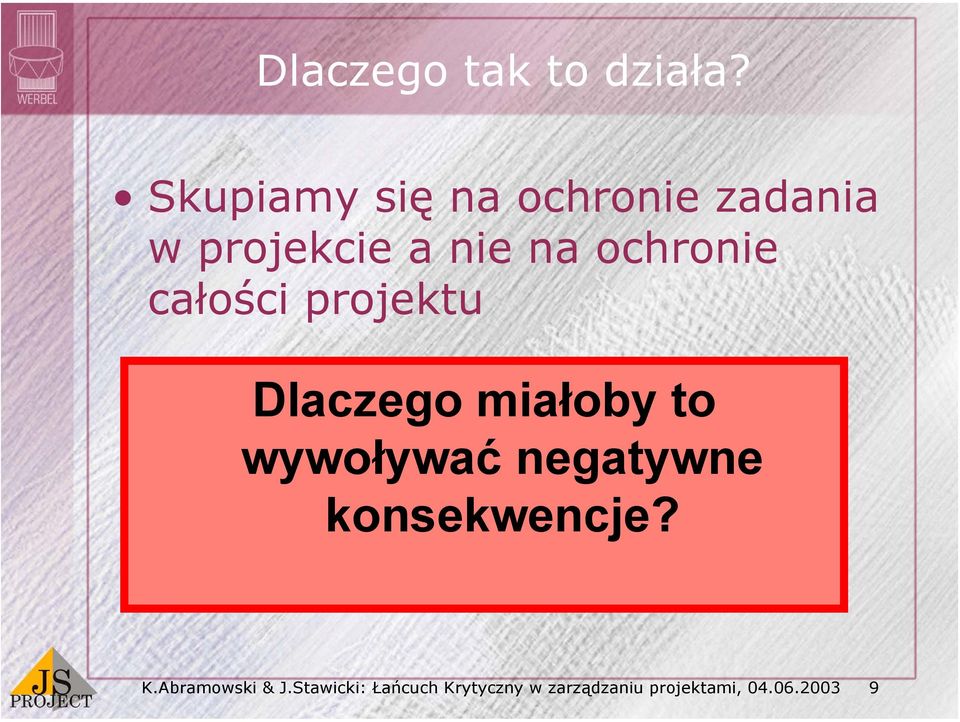 ochronie całości projektu Dlaczego miałoby to wywoływać