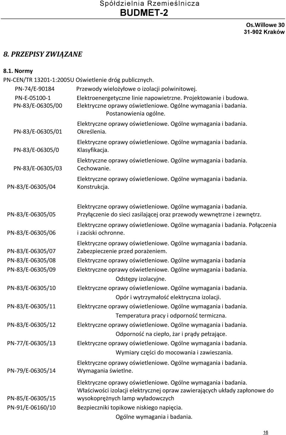 PN-83/E-06305/05 PN-83/E-06305/06 PN-83/E-06305/07 PN-83/E-06305/08 PN-83/E-06305/09 PN-83/E-06305/10 PN-83/E-06305/11 PN-83/E-06305/12 PN-77/E-06305/13 PN-79/E-06305/14 PN-85/E-06305/15