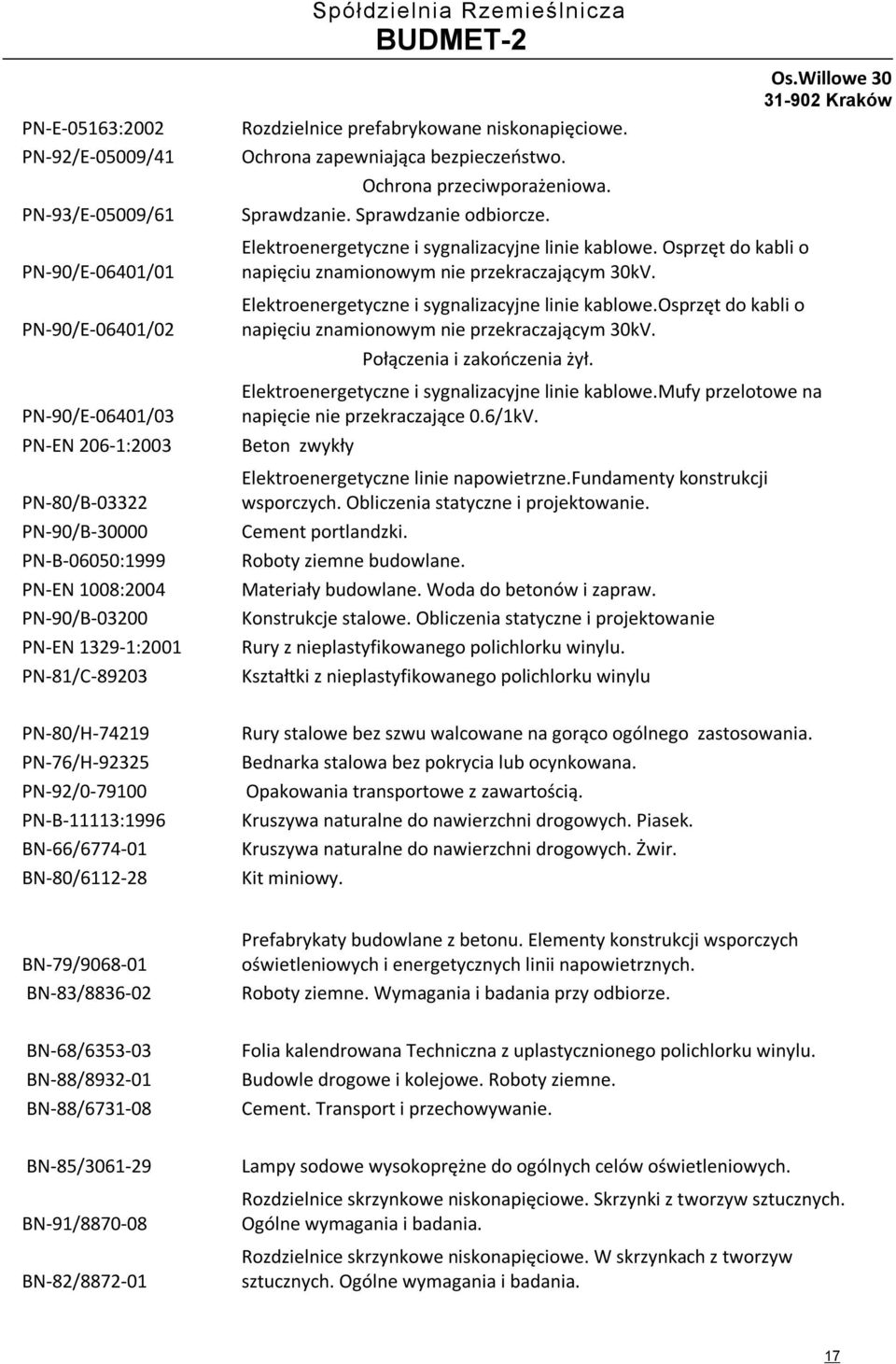 PN-90/E-06401/01 PN-90/E-06401/02 PN-90/E-06401/03 PN-EN 206-1:2003 PN-80/B-03322 PN-90/B-30000 PN-B-06050:1999 PN-EN 1008:2004 PN-90/B-03200 PN-EN 1329-1:2001 PN-81/C-89203 Elektroenergetyczne i