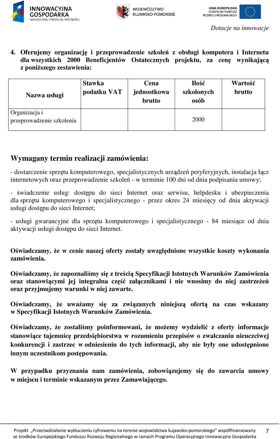 specjalistycznych urządzeń peryferyjnych, instalacja łącz internetowych oraz przeprowadzenie szkoleń - w terminie 00 dni od dnia podpisania umowy; - świadczenie usług: dostępu do sieci Internet oraz