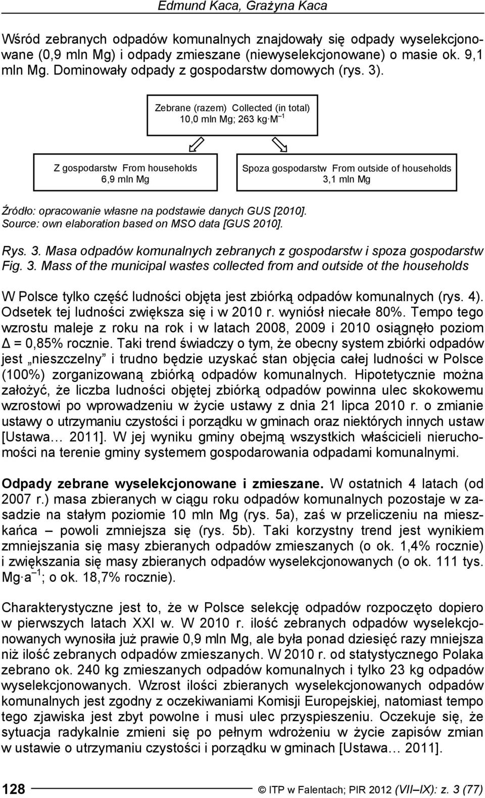Zebrane (razem) Collected (in total) 10,0 mln Mg; 263 kg M 1 From households 6,9 mln Mg From outside of households 3,1 mln Mg Źródło: opracowanie własne na podstawie danych GUS [2010].