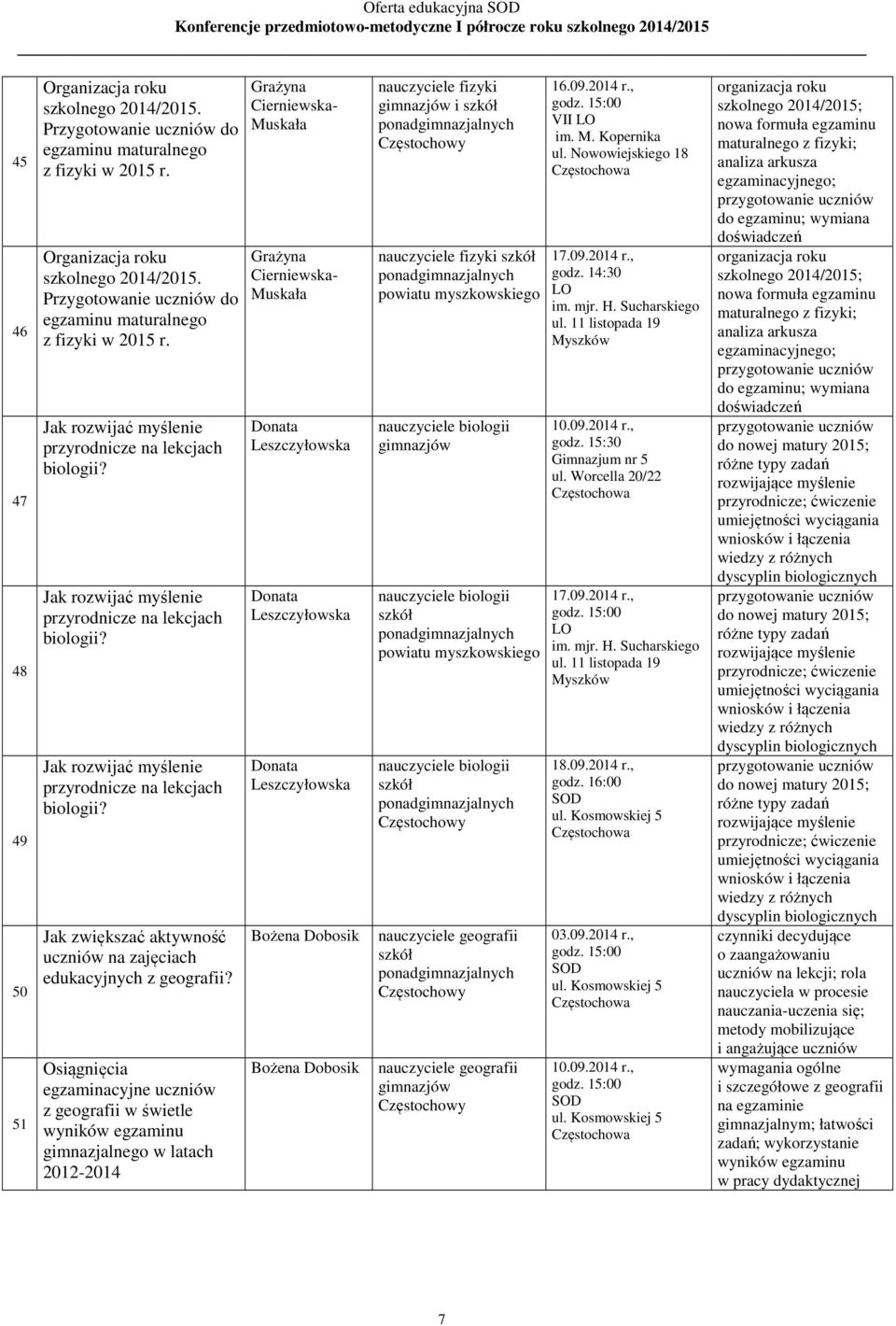 Osiągnięcia egzaminacyjne uczniów z geografii w świetle wyników egzaminu gimnazjalnego w latach 2012-2014 Grażyna Cierniewska- Muskała Grażyna Cierniewska- Muskała Donata Leszczyłowska Donata