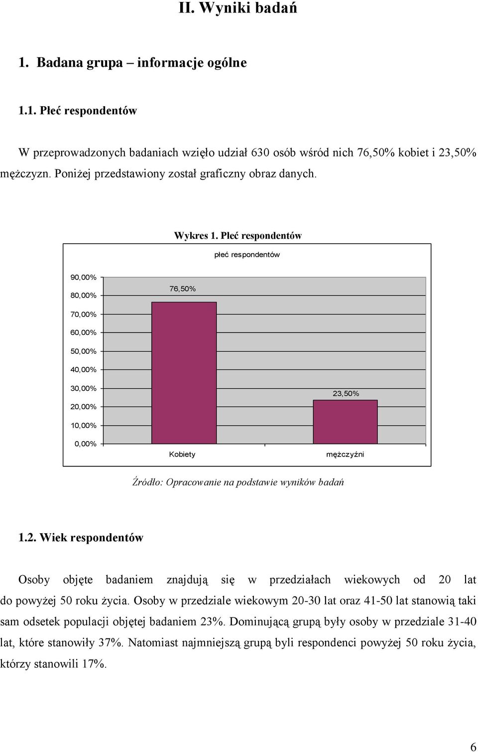 23,50% Kobiety 1.2. Wiek respondentów Osoby objęte badaniem znajdują się w przedziałach wiekowych od 20 lat do powyżej 50 roku życia.