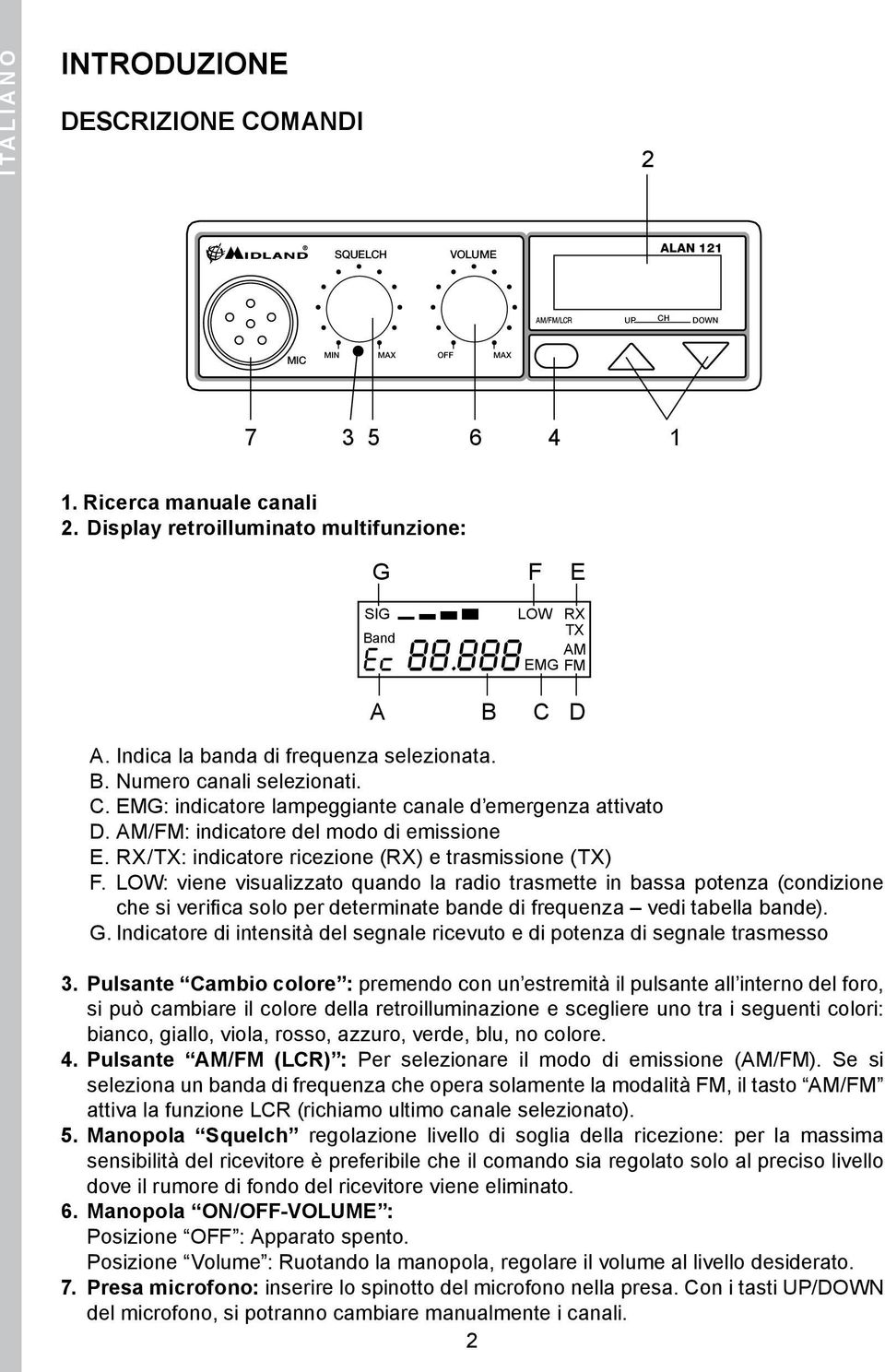 AM/FM: indicatore del modo di emissione E. RX/TX: indicatore ricezione (RX) e trasmissione (TX) F.