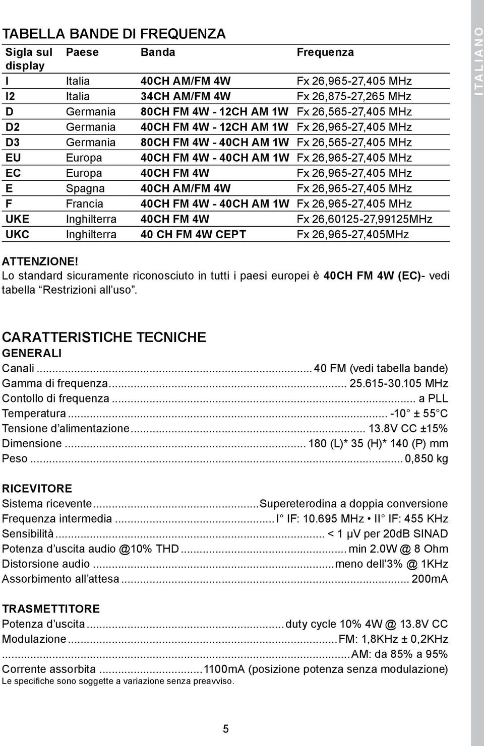 MHz E Spagna 40CH AM/FM 4W Fx 6,965-7,405 MHz F Francia 40CH FM 4W - 40CH AM 1W Fx 6,965-7,405 MHz UKE Inghilterra 40CH FM 4W Fx 6,6015-7,9915MHz UKC Inghilterra 40 CH FM 4W CEPT Fx 6,965-7,405MHz I