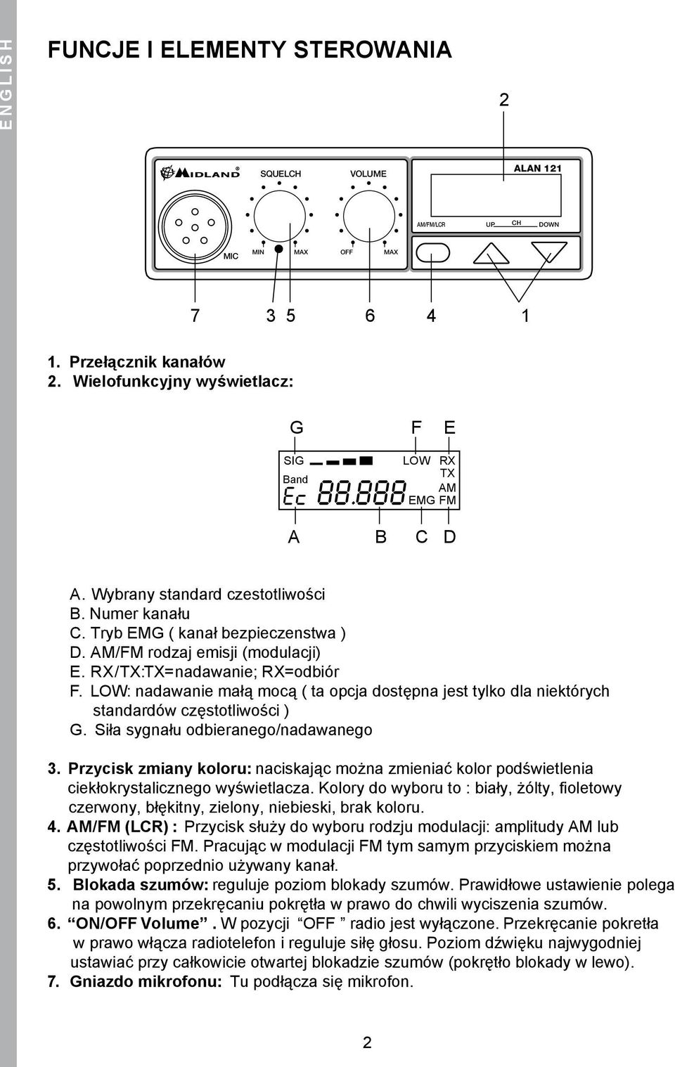 AM/FM rodzaj emisji (modulacji) E. RX/TX:TX=nadawanie; RX=odbiór F. LOW: nadawanie małą mocą ( ta opcja dostępna jest tylko dla niektórych standardów częstotliwości ) 11 9 G.