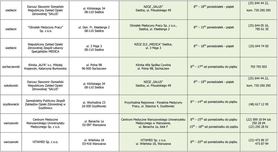 Kleeberga 2 8 00 15 00 poniedziałek - piątek (25) 644 05 16, 785 61 30 siedlecki Zdrowotnej Zespół Lekarzy Specjalistów MEDICA ul. 3 Maja 3 NZOZ ZLS MEDICA Siedlce, ul.