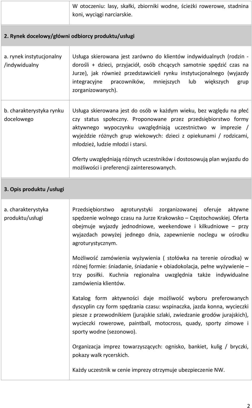 przedstawicieli rynku instytucjonalnego (wyjazdy integracyjne pracowników, mniejszych lub większych grup zorganizowanych). b.