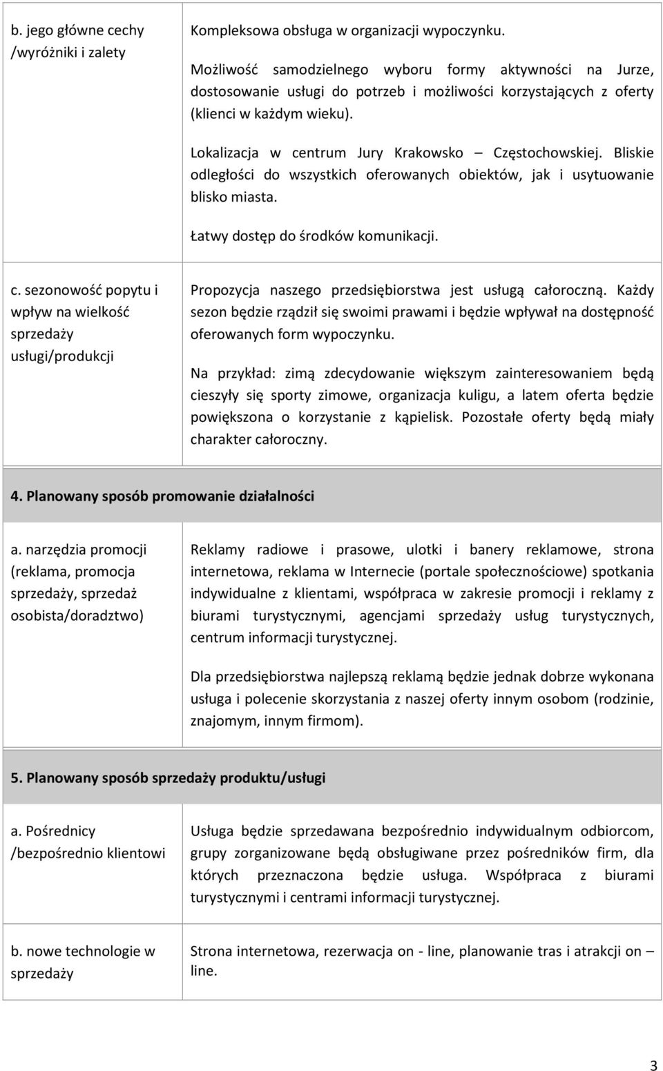 Lokalizacja w centrum Jury Krakowsko Częstochowskiej. Bliskie odległości do wszystkich oferowanych obiektów, jak i usytuowanie blisko miasta. Łatwy dostęp do środków komunikacji. c. sezonowość popytu i wpływ na wielkość sprzedaży usługi/produkcji Propozycja naszego przedsiębiorstwa jest usługą całoroczną.