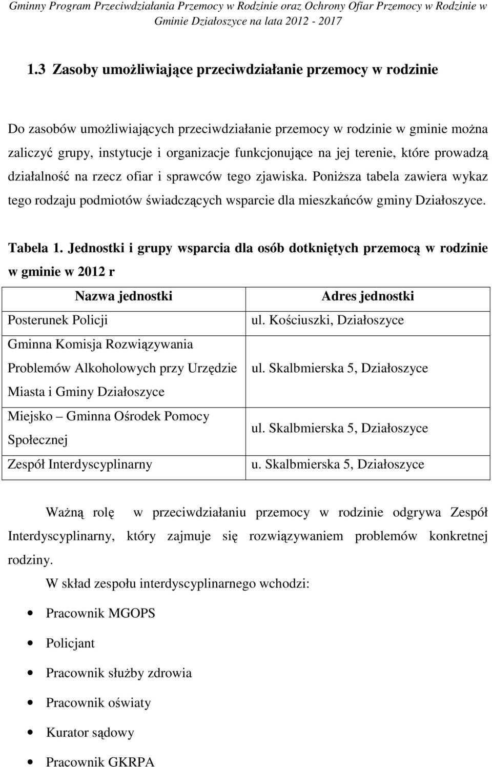 Jednostki i grupy wsparcia dla osób dotkniętych przemocą w rodzinie w gminie w 2012 r Nazwa jednostki Adres jednostki Posterunek Policji ul.