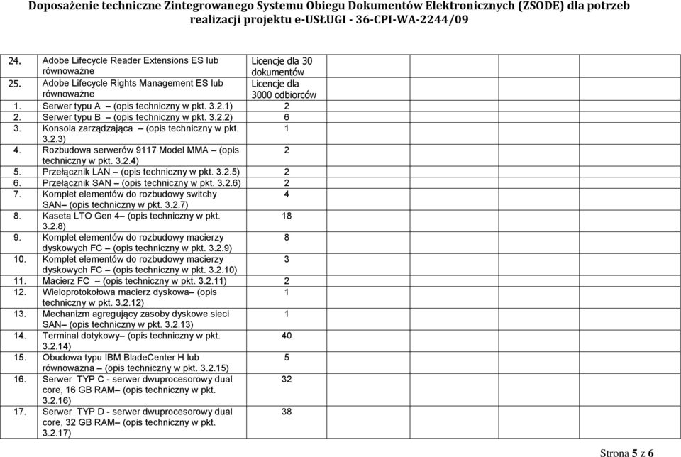 Przełącznik LAN (opis techniczny w pkt. 3.2.5) 2 6. Przełącznik SAN (opis techniczny w pkt. 3.2.6) 2 7. Komplet elementów do rozbudowy switchy 4 SAN (opis techniczny w pkt. 3.2.7) 8.