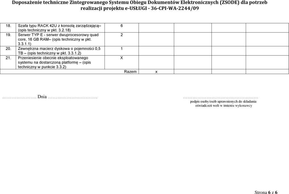 Zewnętrzna macierz dyskowa o pojemności 0,5 TB (opis techniczny w pkt. 3.3.1.2) 21.