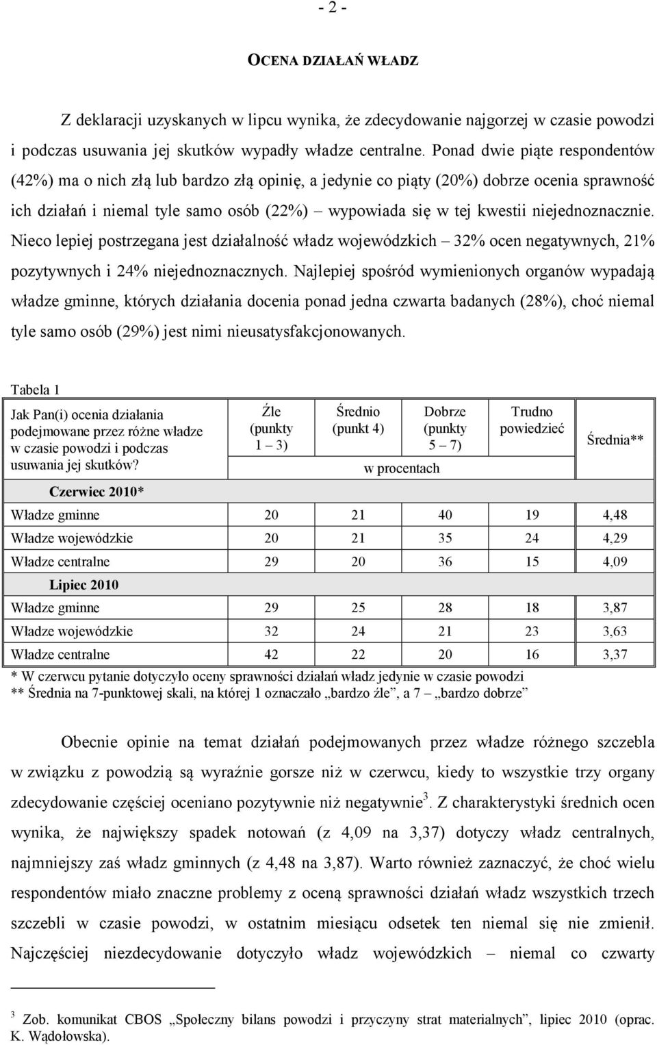 niejednoznacznie. Nieco lepiej postrzegana jest działalność władz wojewódzkich 32% ocen negatywnych, 21% pozytywnych i 24% niejednoznacznych.